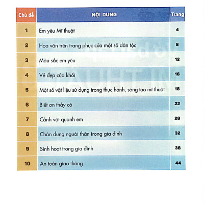 Sách Giáo Khoa Vở Bài Tập Mĩ Thuật 3 (Kết Nối) (Chuẩn)