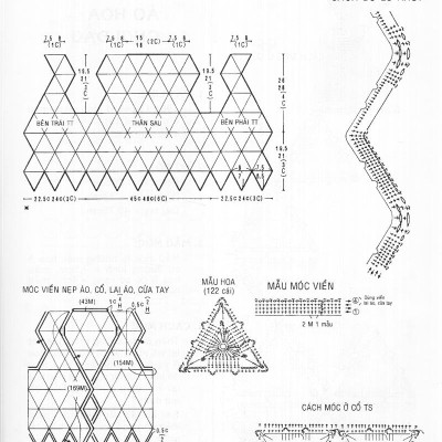 Kỹ Thuật Móc Len Sợi - Thời Trang Xuân Hè