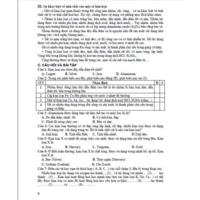 Tự tin luyện thi vào lớp 10 môn hóa học dành cho học sinh lớp 9- HA