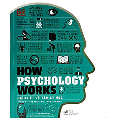 How Psychology Works - Hiểu Hết Về Tâm Lý Học
