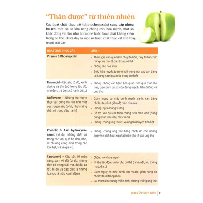 Sách Sống Vui Sống Khỏe Tươi Trẻ Mỗi Ngày - Bản Quyền