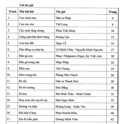 Thực Hành Biểu Diễn Organ Cho Thiếu Nhi – Tập 2