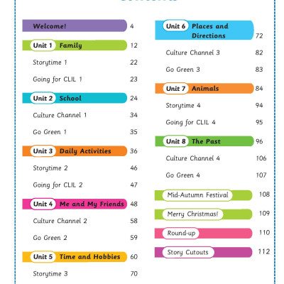 Tiếng Anh 4 Extra and Friends - Activity Book