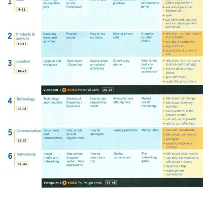 BUS RESULT 2E ELEM SB + ONL PRAC PK