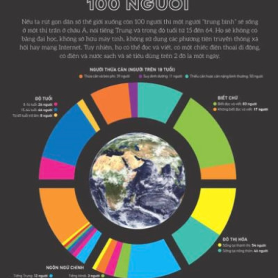 Sách - Atlas vạn vật (Atlas of Everything) (Nhã Nam HCM)