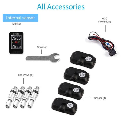 Bộ cảm biến áp suất lốp van trong, gắn nút chờ sẵn trên các xe ô tô. Thương hiệu cao cấp Careud 