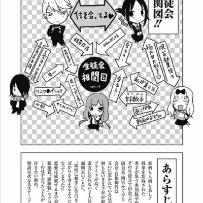 かぐや様は告らせたい 19 - Kagu Ya Sama Wa Tsugera Setai - Tensaitachi No Koi 19