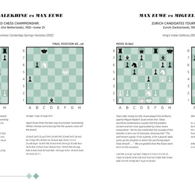 Checkmate! - Great Champions And Epic Matches From A Timeless Game