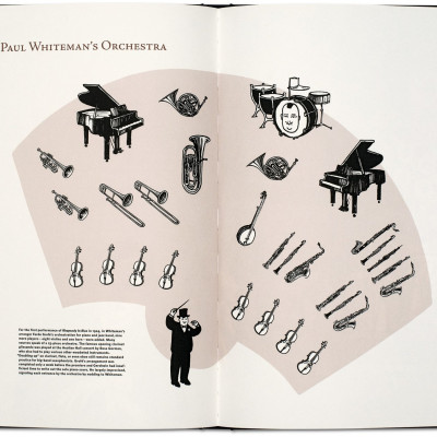 Jazz. New York in the Roaring Twenties