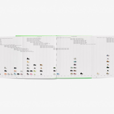 Virgil Abloh. Nike. ICONS