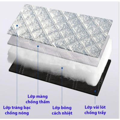 Bạt Phủ Che Nắng Kính Lái Ô Tô 3D Chống Tia UV Loại 4 Lớp Dày