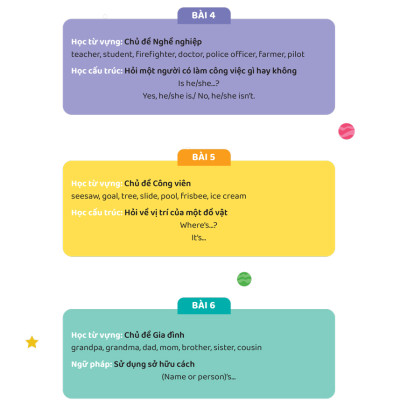 English Fighting Good And Great - Em Học Tốt Tiếng Anh Theo Chủ Đề 2_MEGABOOK