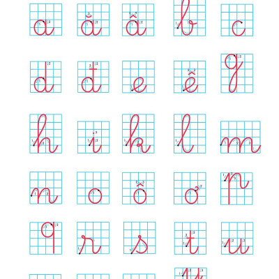 Cùng Khủng Long Học Nét Cơ Bản Quyển 3 (Chữ Cái Đầu Tiên) Bé Trai