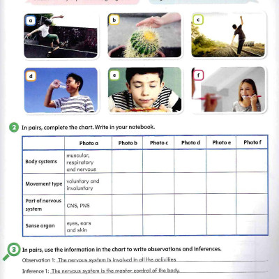 Oxford Discover Science 2nd Edition: Level 6: Student Book With Online Practice