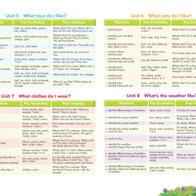 Crickets Nursery Student