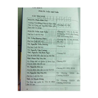 Sách - Bình luận khoa học bộ luật tố tụng dân sự