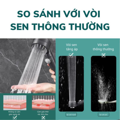 Vòi Sen Tăng Áp, Đầu Vòi Hoa Sen Mát Xa 4 Trong 1, 3 Chế Độ Áp Suất Cao Tiết Kiệm Nước, Lõi Cotton Lọc Cho Nhà Tắm - HÀNG chính hãƞg MINIIN