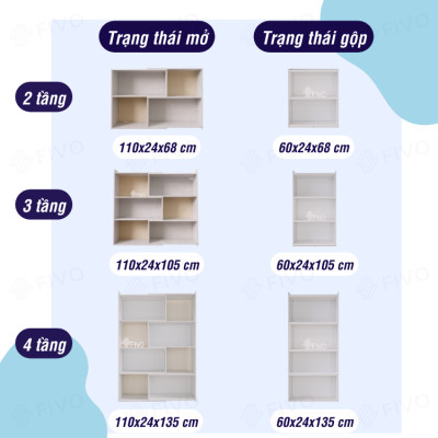 Kệ Gỗ Trang Trí Để Sàn FIVO FB71 Ngang 110cm Màu Trắng, Thiết Kế Thông Minh Có Thể Đóng Mở Tùy Thích, Nhiều Ngăn Chứa Đồ Rộng Rãi Đa Dụng