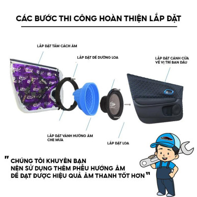 Vòng Đệm Chống Sốc, Vành Loa Ô tô Cách Âm Chống Nước Bằng silicone 6.5 inch Cho Loa Xe Hơi