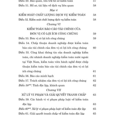 Luật Kiểm toán độc lập năm 2011 (sửa đổi, bổ sung năm 2015, 2024)