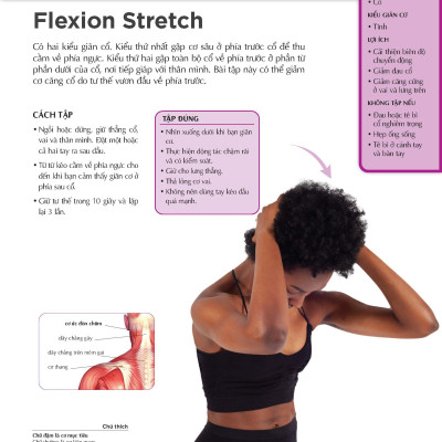 Giãn Cơ Bắp Thư Giãn Giảm Đau Nhức