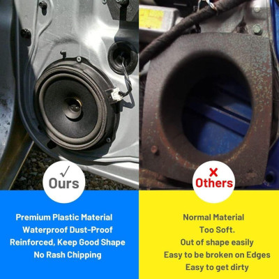 mặt dưỡng loa, đệm đế dưỡng loa ô tô cỡ 6.5inch =160mm phụ kiện độ loa cánh Volkswagen