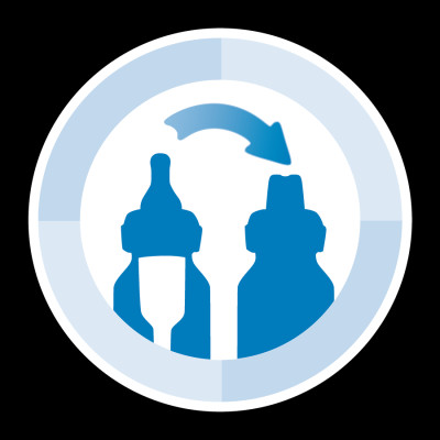 [ SB81603 ] Bình sữa Dr.Brown