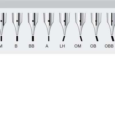 Bút Máy Lamy LX Marron 090