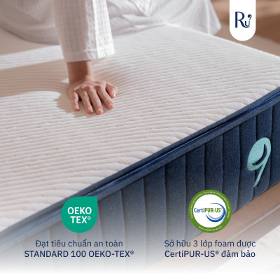 Nệm Foam Cao Cấp Ru9 Original Pro 25cm - Trắng Xanh | Lớp Foam 3 vùng | Tùy chỉnh độ êm | 6 Kích Thước