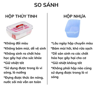 Bộ 6 hộp thủy tinh hình tròn và chữ nhật 370 ml+ 400 ml-CCR4L36