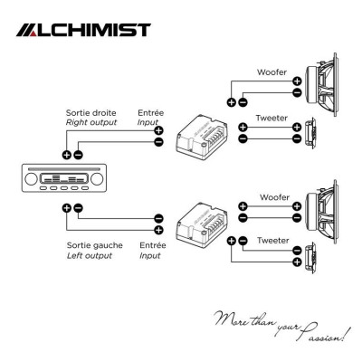 Loa  2-Way Alchimist AS-G65 Component Speaker Màng Nhôm Trắng Sang Trọng, Công Suất 130W Mạnh Mẽ