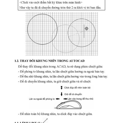 AutoCAD Cơ bản cho người mới bắt đầu