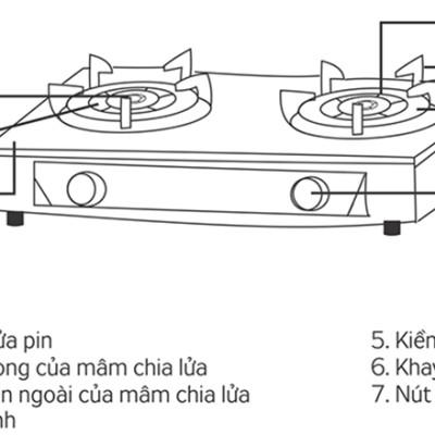 Bếp Gas Đôi Dương Kangaroo KG506 - Đen - Hàng chính hãng