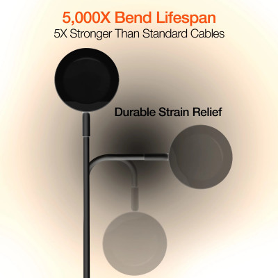 Cáp Sạc Bện Vải Đế Sạc cho Apple Watch Series 4.5.6.7.8.9.SE2.10 / Apple Watch Ultra 1&2 Cổng USB Type C (Màu Trắng) - Hàng Chính Hãng