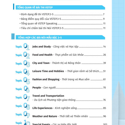 Combo VSTEP - Chinh Phục Kỹ Năng Viết Và Nói Bậc B1, B2+ (Bộ 2 cuốn) - MEGA