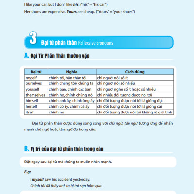 Ngữ Pháp Và Giải Thích Chi Tiết Ngữ Pháp Tiếng Anh - Cơ Bản Và Nâng Cao - Tập 2 (Tái Bản 2023)