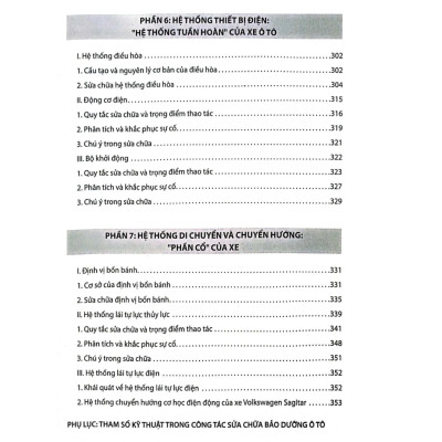 Kỹ Thuật Sửa Chữa Ô Tô Nâng Cao  (HH)