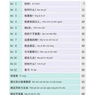 Giáo Trình Chuẩn YCT 1 (Kèm file MP3)