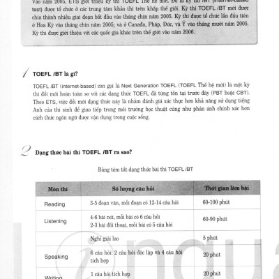 TOEFL iBT M Reading (Intermediate Level)