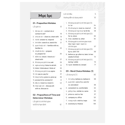 Debug Your English - 1001 Lỗi Tiếng Anh Giao Tiếp Và Cách Sửa