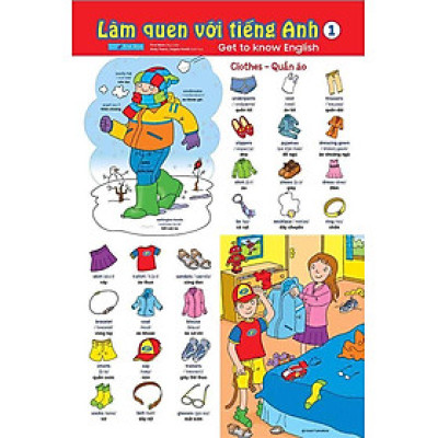 Poster Làm Quen Với Tiếng Anh 1