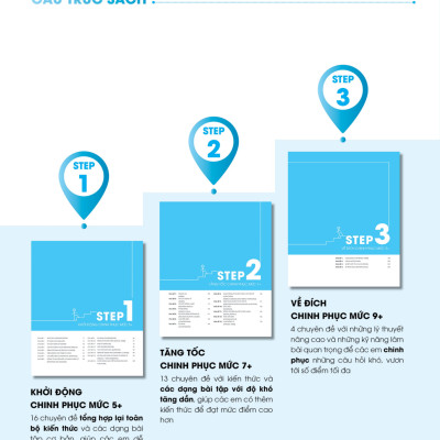 3 Step - Tiết Lộ Bí Quyết 3 Bước Đạt Điểm 8+ Tiếng Anh