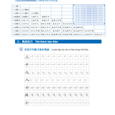 LeDu 1 - Giáo Trình Môn Đọc Hiểu Tiếng Trung - Tập 1