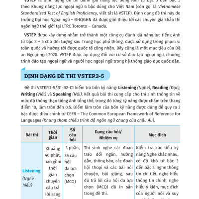 Combo VSTEP - Chinh Phục Kỹ Năng Viết Và Nói Bậc B1, B2+ (Bộ 2 cuốn) - MEGA