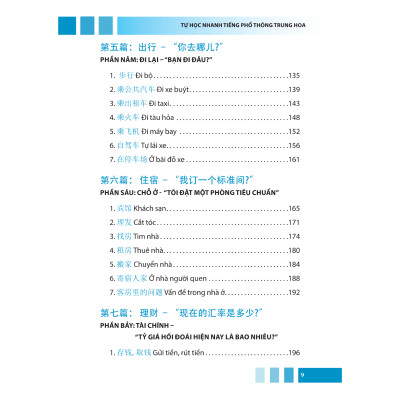 Tự Học Nhanh Tiếng Phổ Thông Trung Hoa (Có Hướng Dẫn Phần Mềm APP Để Luyện Nghe) (Tái Bản 2022)