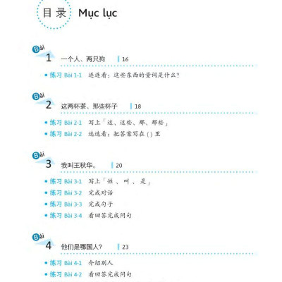 Học Ngữ Pháp Tiếng Trung Bằng Hình – Trình Độ Cơ Bản