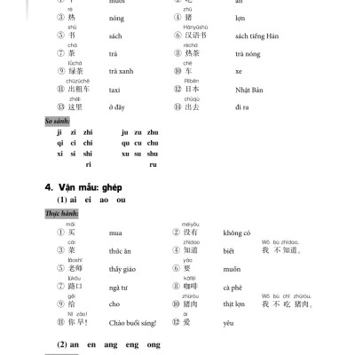 Giáo Trình Tiếng Trung Giao Tiếp Tổng Hợp Dành Cho Người Việt Nam