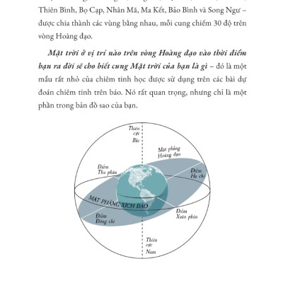 Sách Hướng Dẫn Chiêm Tinh Cơ Bản - AZ