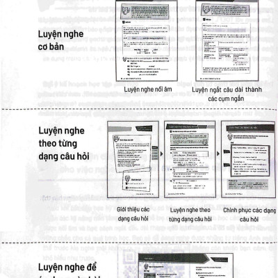 Làm Quen Với TOEFL ITP Listening