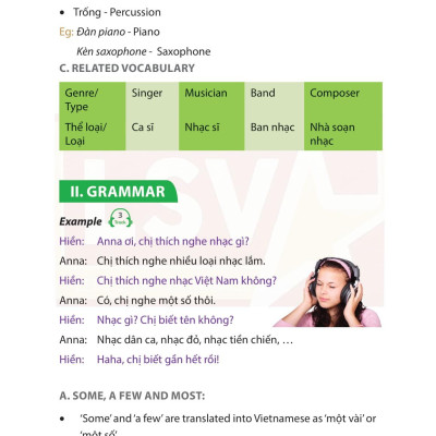 Useful Vietnamese For Expats 3